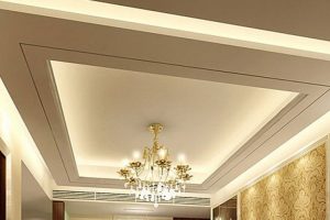 Plafon Gypsum Solo: Solusi Plafon Estetis dengan Harga Terjangkau, Bergaransi, dan Pemasangan Cepat